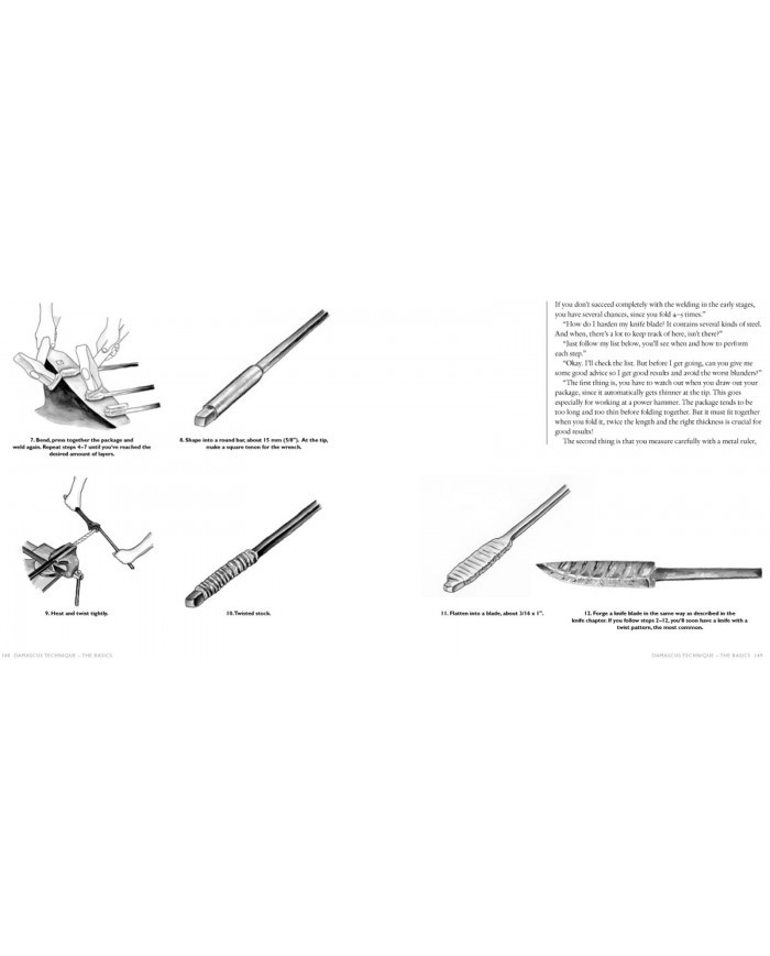 Swedish Blacksmithing