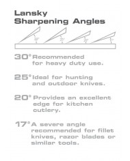 Brusilnik nožev Lansky Standard