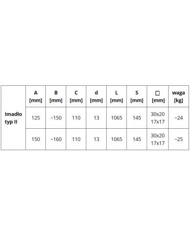 Kovaški primež TIP2